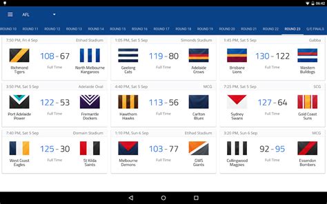 afl footy scores